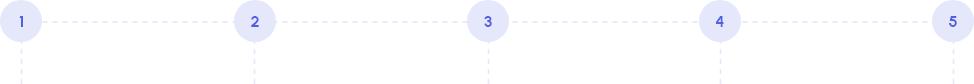 Group 259